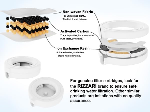 RIZZARI Large Water Dispenser for Dogs: 8L Gravity Black Automatic Stainless Steel Waterer - Raised Pet Feeder for Friendly Senior Medium to Large-Sized Dogs - Good for Spine - in Bedroom Garden