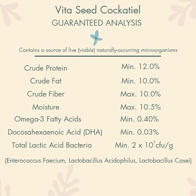 Aurora Pet Bundle (2) Higgins Vita Seed Cockatiel Food (2.5 lb Each) with AuroraPet Wipes