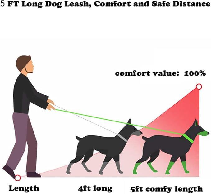 Puppy Harness and Leash Set, Escape Proof Dog Cat Vest Harness for Cats Small Medium Dogs, Adjustable Reflective Step in Harness,Soft Mesh Comfort Fit No Pull No Choke (Medium(13.7"-15.7"), Black)