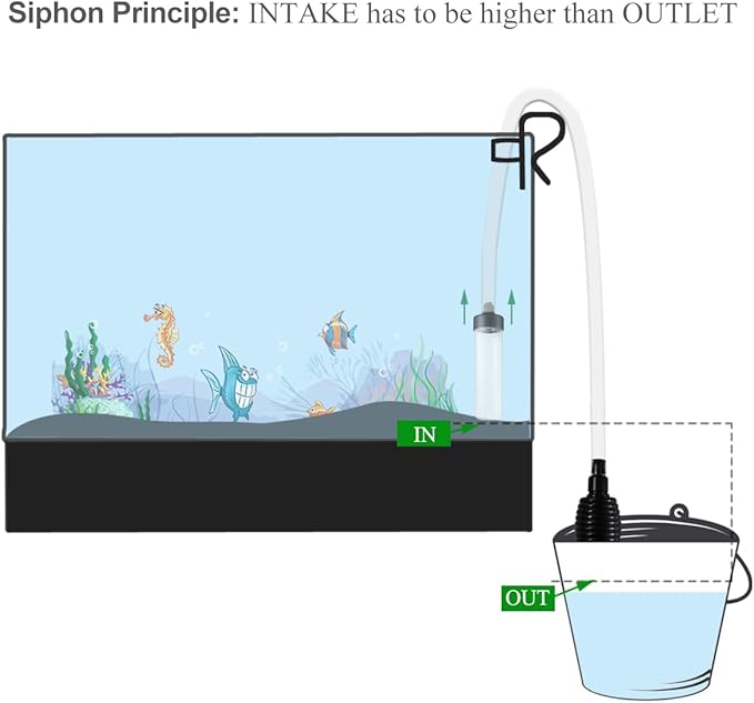 5ft-S Aquarium Siphon Vacuum Cleaner for Fish Tank Cleaning Gravel & Sand