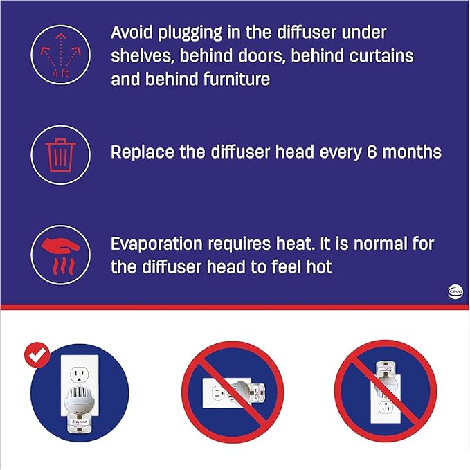 FELIWAY MultiCat Calming Pheromone Diffuser: 1 Diffuser & 2 Refills (60 Days)