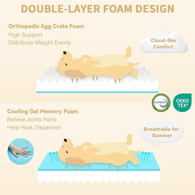 Orthopedic Dog Beds, Waterproof Memory Foam Large Sized Dog Bed with Sides, Non-Slip Bottom and Egg-Crate Foam Big Dogs Beds with Removable Washable Cover(Large,Brown)