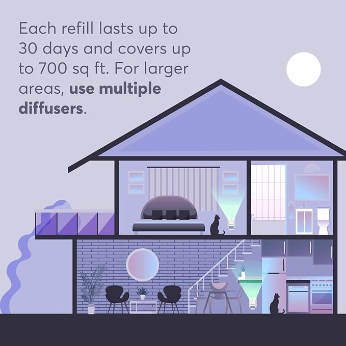 Cat Calming Diffuser Refills – Long-Lasting 30-Day Formula with Pheromones for Stress Relief, Relaxation, and Anxiety Reduction in Cats Easy to Use – (6 Refills)