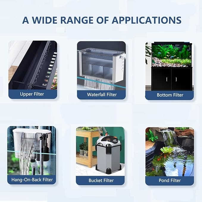 Aquarium Filter Media, Newly Premium 8-Layer Filter Pads for Aquarium, Fish Tank Sponge Pad Foam Filter Accessories for Pond (11.8“x7.8”x0.78“,1pack)