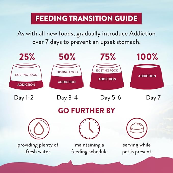 Addiction Viva La Venison Grain-Free Dry Dog Food for Small Breeds All Life Stages, Venison Dog Food, Gluten-Free Kibbles for Small Dogs – Made in New Zealand –3.3lb