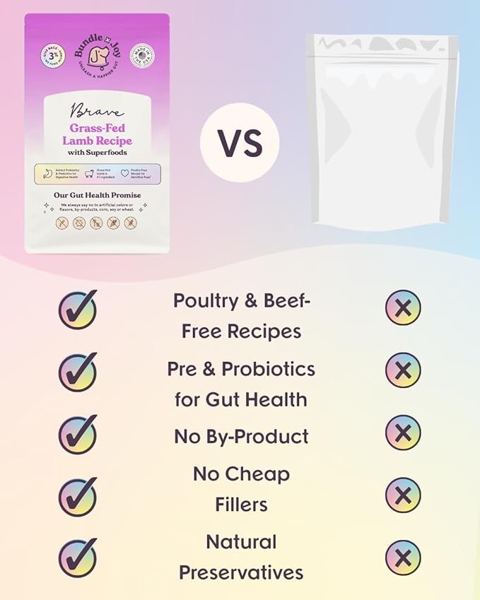 Bundle x Joy Brave Probiotic Dog Food Dry, Lamb, 4lb Bag, Allergy and Gut-Friendly Adult Kibble for Digestive Health with Grass-Fed Lamb, 20 Plant Based Superfoods, Poultry and Grain Free