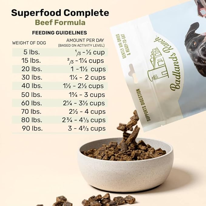 BADLANDS RANCH by Katherine Heigl- Superfood Complete, Air-Dried Adult Dog Food - High Protein, Zero Fillers, Superfood Nutrition (64 Ounce (Pack of 2), Beef)