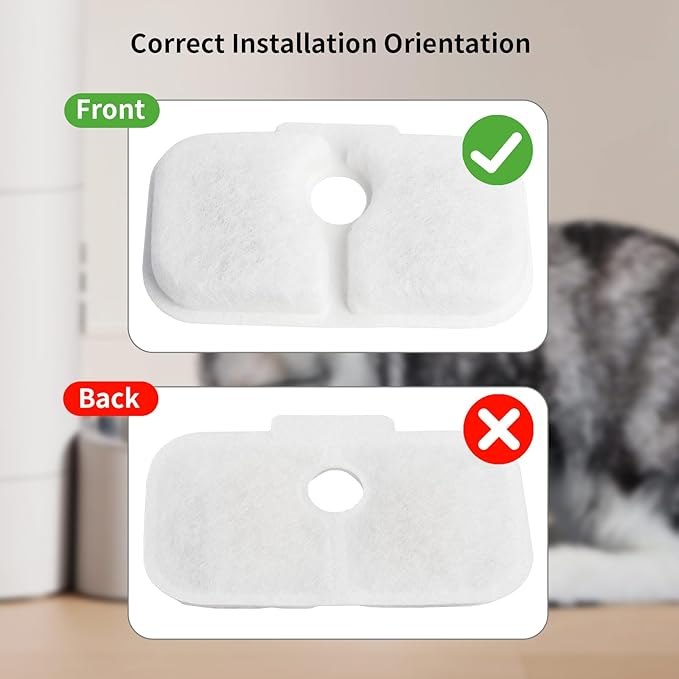 Cat Water Fountain Filter, 12 Pack Cat Fountain Filter Replacement with 12 Sponges Compatible With PETLIBRO® Dockstream Tomxcute Cat Water Fountain PLWF005 / PLWF105 / PLWF115 / PLWF305