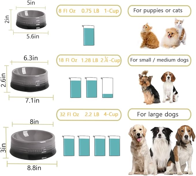 Sweejar Gradient Dog Bowl, Ceramic Dog Food Dish for Large Dogs and Large Cat, Porcelain Pet Bowl for Food and Water 32 oz (Beige)