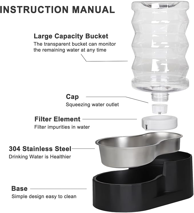 Sfozstra Dog Water Bowl Dispenser: 6L Lagre Stainless Steel - BPA-Free - Automatic Black Gravity Pet Water Dispenser for Busy Owners