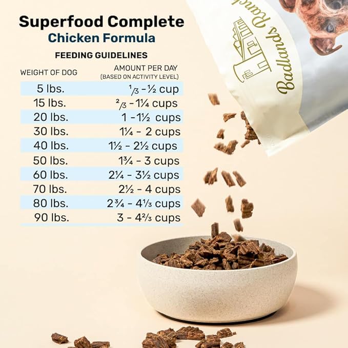 BADLANDS RANCH - Superfood Complete, Air-Dried Adult Dog Food - High Protein, Zero Fillers, Superfood Nutrition by Katherine Heigl (24 oz., Premium Chicken)