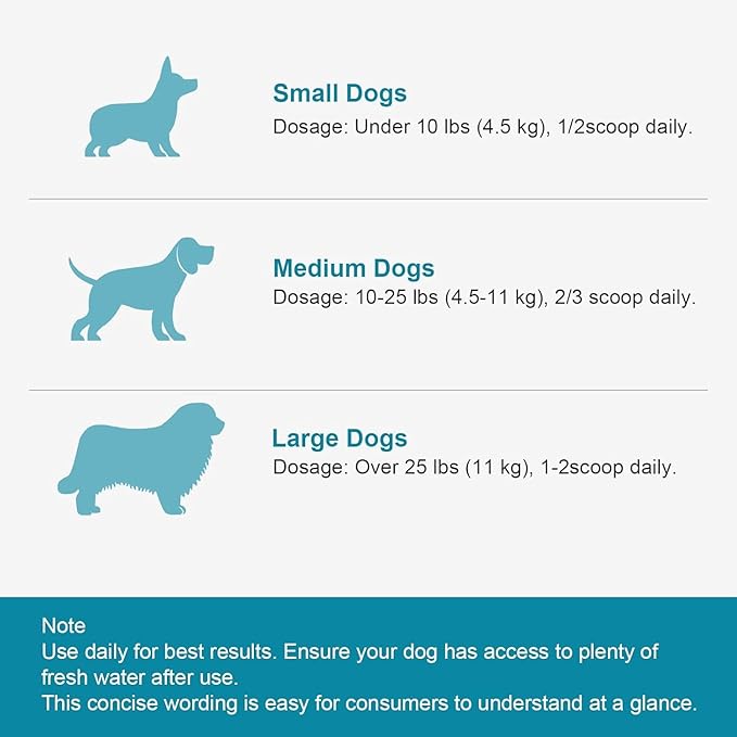 Dog Teeth Cleaning Powder 100g Fights Plaque & Tartar Freshens Breath All-Natural Ingredients for Dogs of All Breeds and Ages Easy to Use Dog Dental Powder