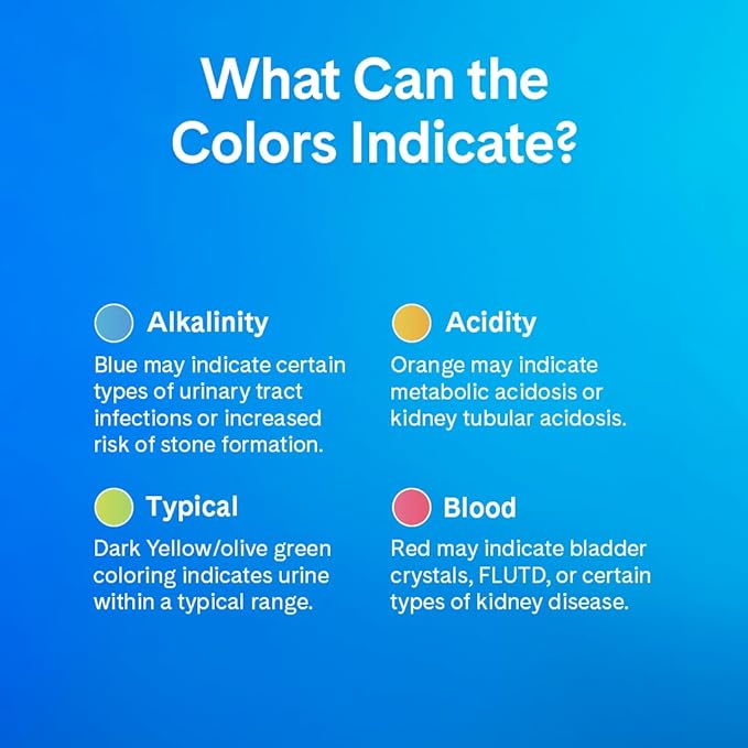 PrettyLitter Health Monitoring Cat Litter, Original Unscented Non-Clumping Crystal Litter, 6 lbs (Pack of 1)