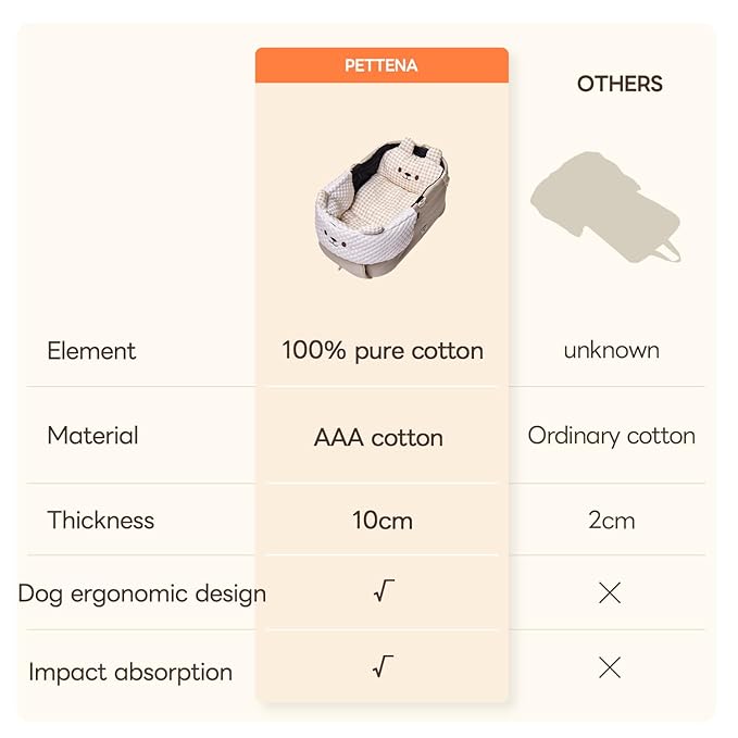 Cooling Cushion for Pets, Removable & Washable Dog Stroller Cushion, Both Side Used Pet Stroller Cushion for Dogs & Cats, Khaki