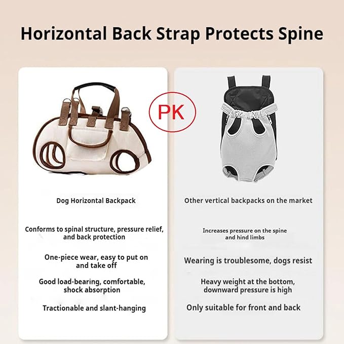 Dog Carrier Sling, Hands Free Shoulder Yorkie Carrier, Dog Full Body Lift Harness for Small Dogs-Portable Adjustable Breathable Vest Straps with Small Pet Treat Bag, for Dogs & Cats (Black, S)