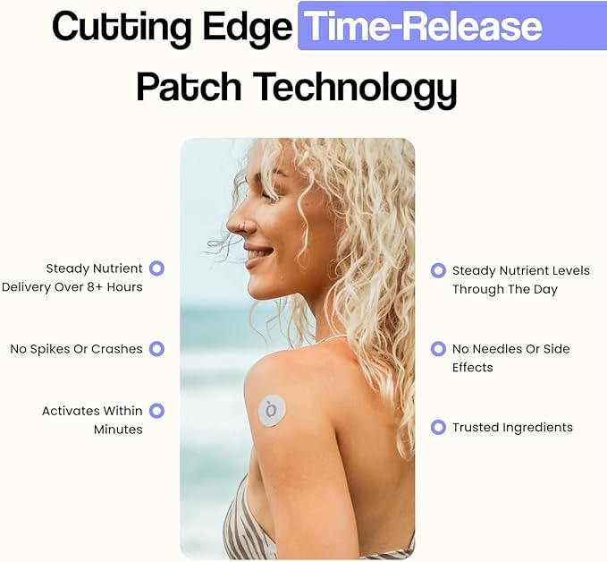 NAD+ Boost Patches | Anti-Aging and Wellness Support | 5x Stronger Formula | NMNH, Resveratrol, Hyaluronic Acid, Vitamin C, & Coq10 l Premium 8-Hour Time-Release Patch for Enhanced Absorption