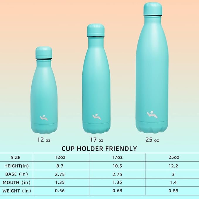 Insulated Water Bottles,17 oz Double Wall Stainless Steel Vacumm Metal Flask for Sports Travel,Turquoise