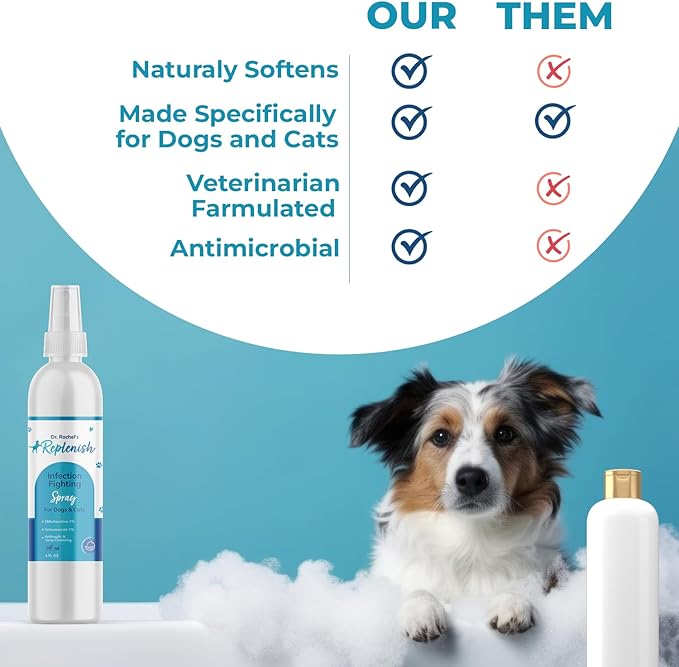 Replenish Antiseptic Spray for Dogs β Medicated Anti Itch Spray for Pets β Chlorhexidine & Ketoconazole Pet Spray β Dog Itching Skin Relief - Antiseptic Spray for Cats Skin Allergy β 8 oz