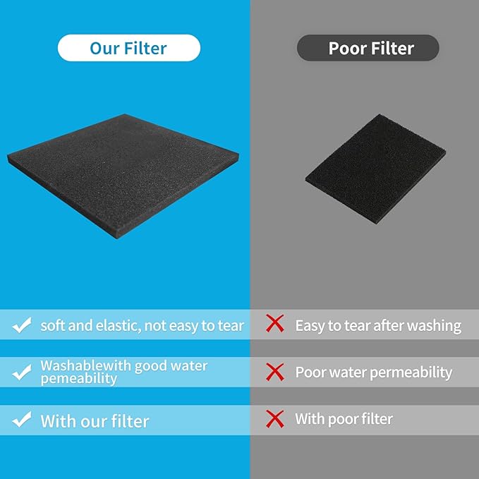 Aquarium Filter Sponge Pad โBio Filter Media Foam Sponge, Easy Cut to Size Foam for Fish Tank 20"x20"x1" (20PPI)