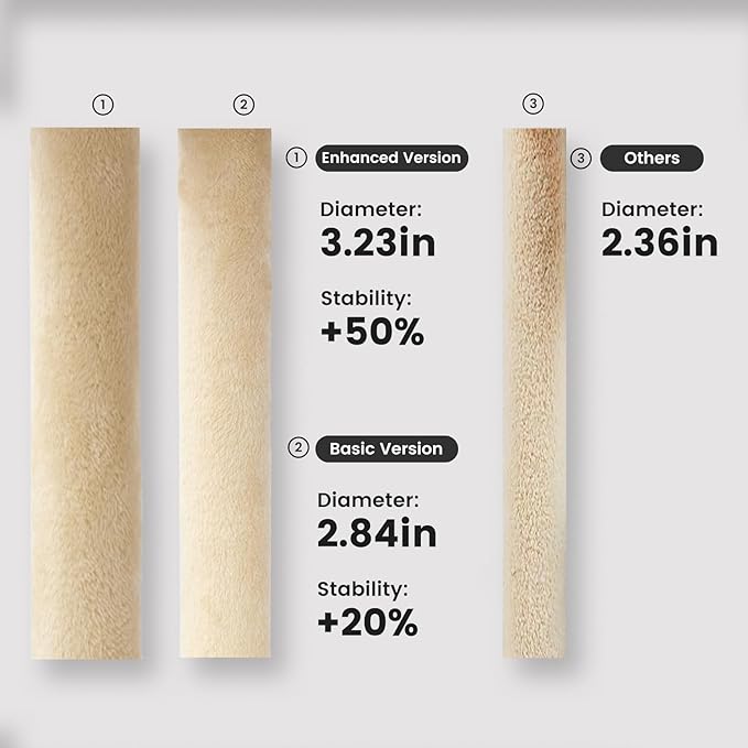 Gardner Pet 65in Heavy Duty Cat Tree Tower for Large Cats, Multi-Level Cat Furniture with Replaceable Sisal Scratching Post, Hammock | Extra-Large Platform & Condo (Upgraded Grey)