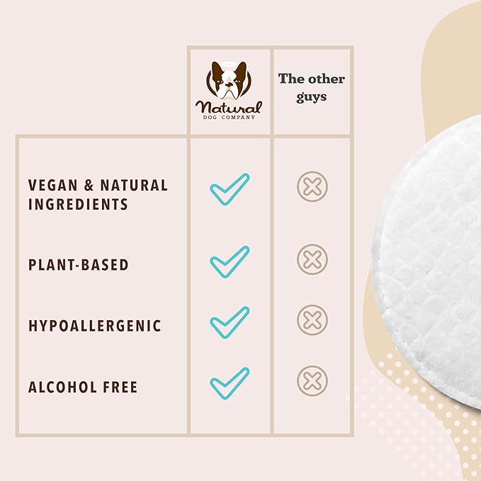 Natural Dog Eye Wipes for Dogs -100 Ct- Soothing Dog Eye Wipes with Natural, Non-Irritating Ingredients Green Tea & Goldenseal, Effective Dog Tear Stain Remover Wipe & Dog Eye Gunk Remover Wipe, Vegan