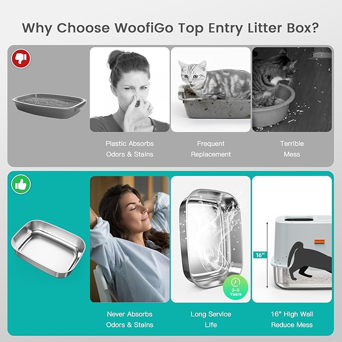 XL Stainless Steel Cat Litter Box Top Entry Extra Large Metal Litter Box with High Side for Big Cats, Multiple Cats, No Odor, Easy to Clean, Anti-Urine Leakage, Dog-Proof, Non-Sticky(Grey)