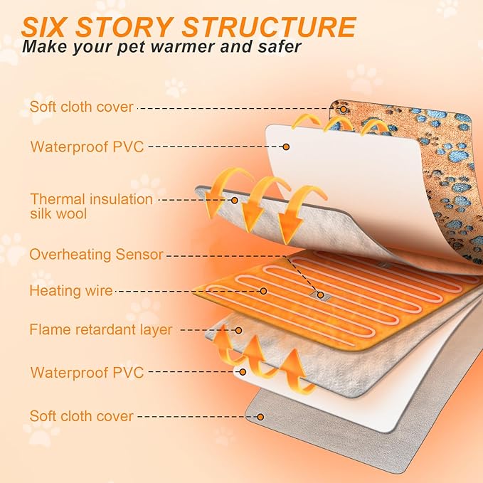 Dog Heating Pad,32×20 In Heating Pad For Dogs, Intelligent Temperature Control Switch With Normally Open On Function,Whelping Box With Reinforced Electric Wire Rope, Plush Fabric Cotton Cover-Apricot