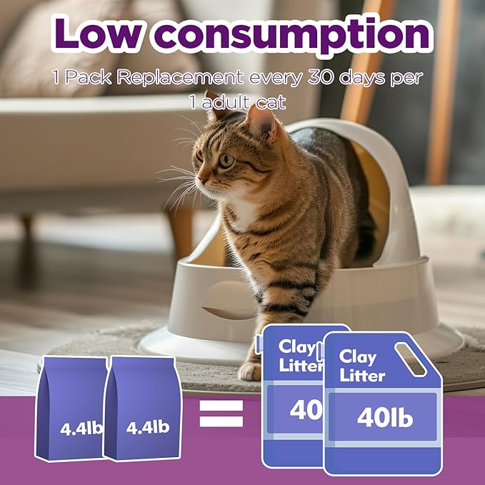 Made4Pets Cat Litter Crystals Kitty Litter Odor Control Crystal Litter Non Clumping No scooping Low Dust, Low Tracking, Lightweight, Dehydrates Waste,Lavenderā 19.8 lbs (6 x 3.3 lb Packs)