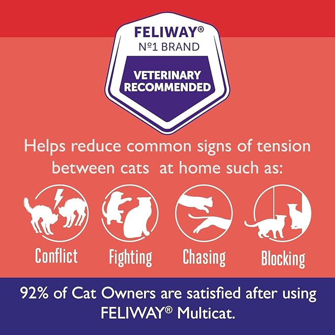 FELIWAY MultiCat Calming Pheromone Diffuser: 1 Diffuser & 2 Refills (60 Days)