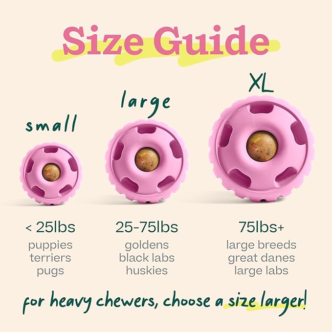 WOOF Party Pupsicle - Long-Lasting Interactive Dog Toys for Boredom - Low-Mess Design - Birthday Gifts for Dogs - XL Dog Toys - Party Pink