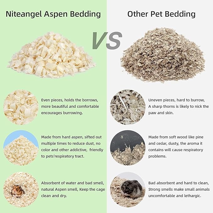 Niteangel Aspen Shaving Hamster Beddings for Syrian Dwarf Hamster Gerbil Mice Degu Rat Rabbit Bunny Guinea Pig Chinchilla Hedgehog or Other Small Pets (30L - 8mm)