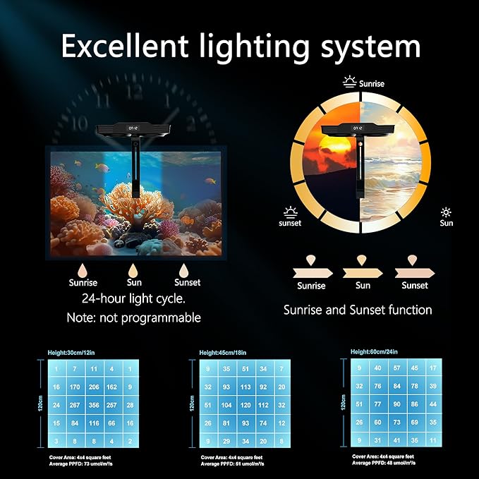 Aquarium Light βA036 Reef Tank Light 36 Watts Saltwater Light with Touch Control, Reef Lights for Coral Reef Nano Fish Tank Marine Tanks with Timer & Screen