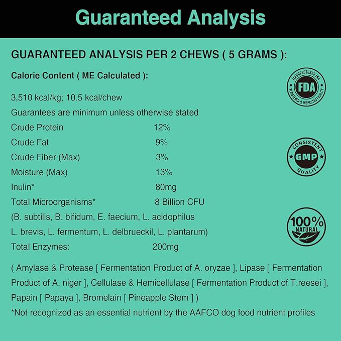 Premium Probiotics for Dogs with Digestive Enzymes & Fiber | Duck Flavor Soft Chews for Itchy Skin, Ear Health, Gut & Immune Support (Pork)