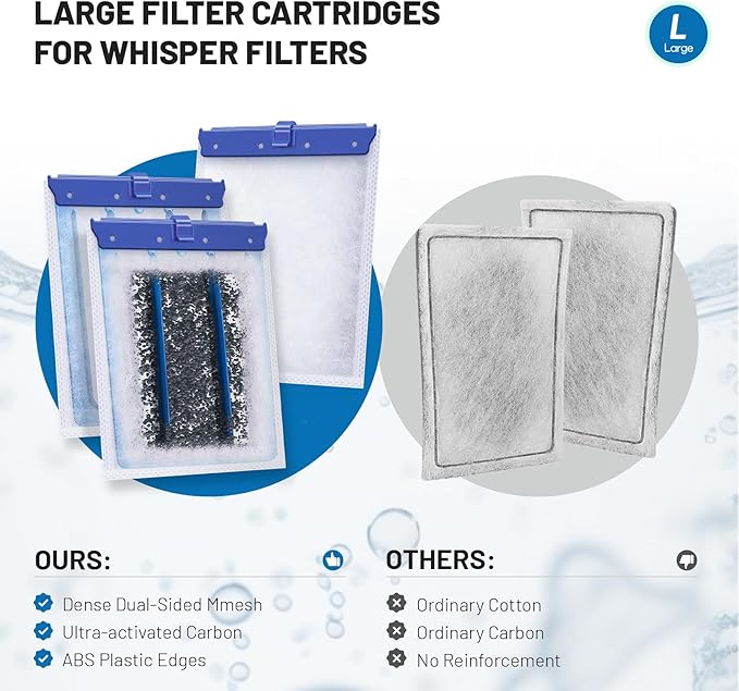 16 Count Large Filter Cartridges Compatible with Whisper Bio Bag Filters, Large Aquarium Filter Cartridge for Whisper 20i 40i, IQ20/30/45/60, PF20/30/40/60 and Repto Filter