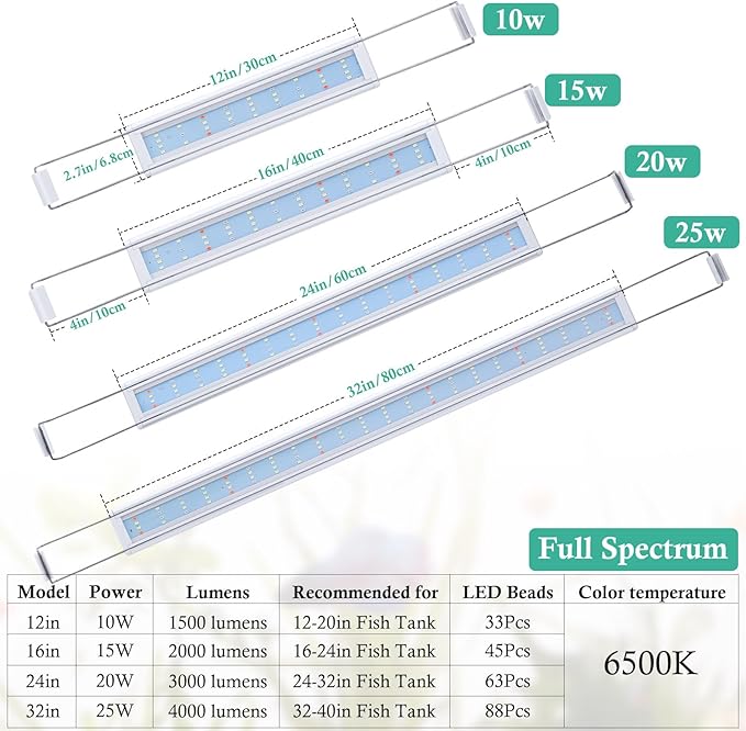 HITOP Full Spectrum LED Aquarium Light โ 16-24โ Classic Fish Tank Light with Timer, Aquarium Plant Light with Stable Extendable Brackets (16-24in)