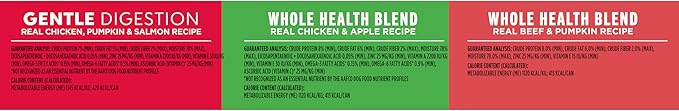 Nutrish Gentle Digestion and Whole Health Blend Premium Paté Variety Pack Wet Dog Food, 13 oz. Can, Pack of 12, Packaging May Vary (Rachael Ray)