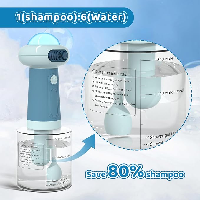 Electric Dog Shampoo Dispenser,IPX7 Cat Shampoo Sprayer,Pet Bath Supplies Automatic Foaming Shampoo Dispenser for Dog Deep Cleaing,Kitchen Sink,Bathroom Blue