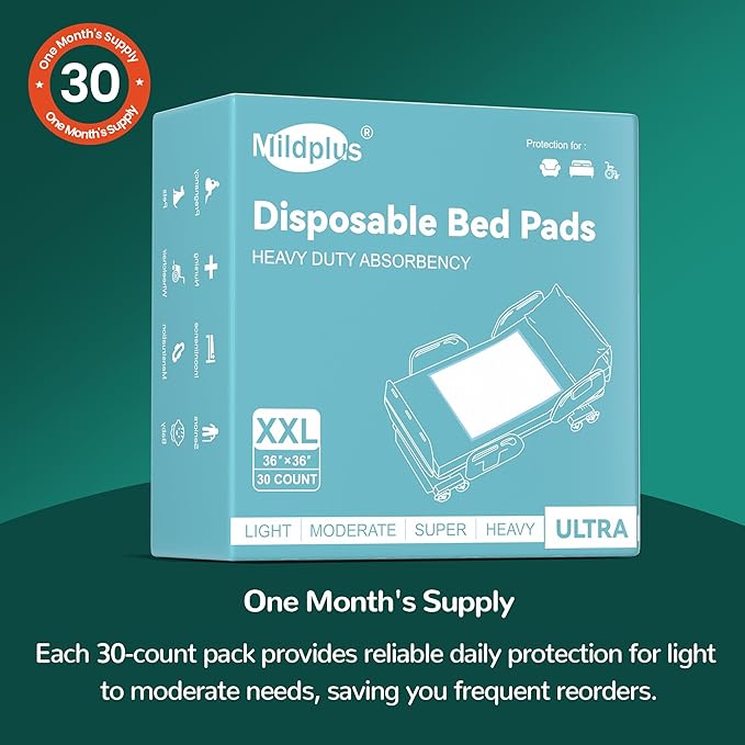 Bed Pads with Adhesive Strips 36''X36'', 30 Count Chucks Disposable Underpads Extra Large Thicker Incontinence Pads for Unisex Adult, Senior, Kids and Pet