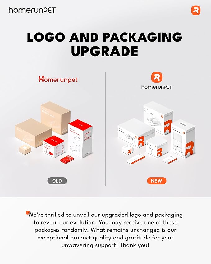 HomeRunPet Cat Dryer, 360° Efficient Automatic and Quiet Box with Smart Temperature Control, Ideal for Small Dogs (50L Drybo Plus Pet Dryer Box)