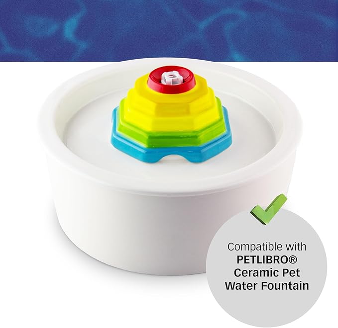PET STANDARD Replacement Water Filter & 4 Pack Replacement Pre-Filter Sponges Compatible with PETLIBRO® 50oz/1.5L Automatic Ceramic Pet Fountain PLFF004, Pack of 8
