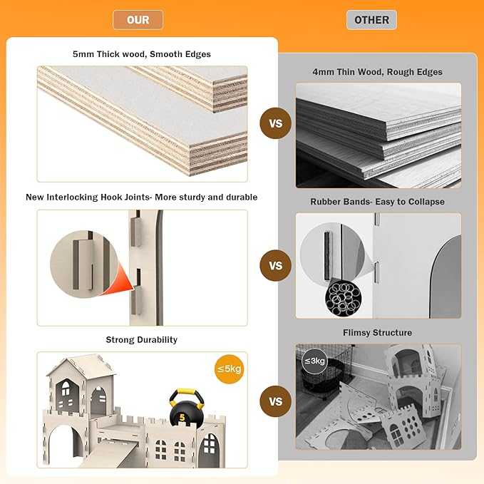 Large Bunny House and Hideouts, Wooden Dual-Layer Rabbit Castle with Stair, Rubber Band-Free Setup - Chew-Proof, Sturdy Habitat for Guinea Pig Chinchilla Ferret (Rabbit House with Tunnels & Tubes)