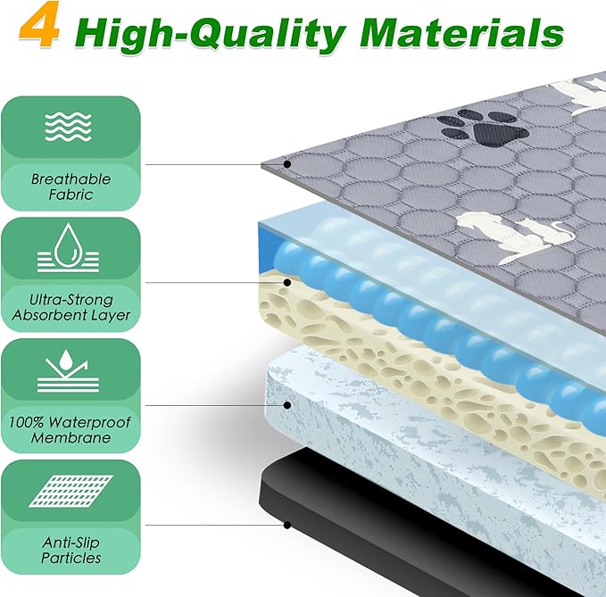 Washable Pee Pads for Dogs Mat, 2 Pack Absorbent Reusable Training Dog Pads Pet Puppy Pads, Non-Slip Potty Pads for Whelping, Playpen, Crate, Bed, Grey 24"x36"