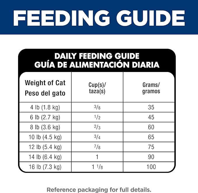 Hill's Science Diet Oral Care, Adult 1-6, Plaque & Tartar Buildup Support, Dry Cat Food, Chicken Recipe, 7 lb Bag