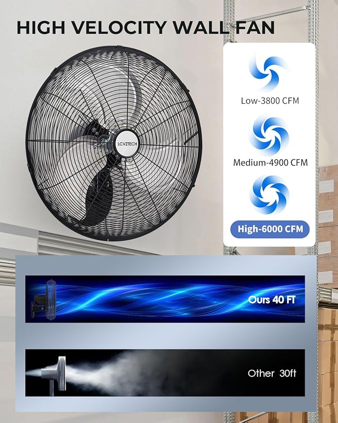 20 inch Wall Mount Fan Oscillating, 3-Speed 5500 CFM High Velocity Industrial Wall Mounted Fan, Heavy Duty Air Circulator for Garage, Shop, Gym, Workshop, Covered Patio - UL Listed