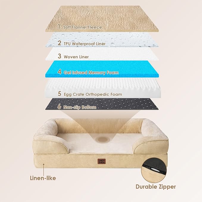EHEYCIGA Orthopedic Dog Bed for Small Dogs, Waterproof Memory Foam Small Pet Beds with Sides, Non-Slip Bottom and Egg-Crate Foam Medium Dog Couch Bed with Washable Removable Cover, Graige