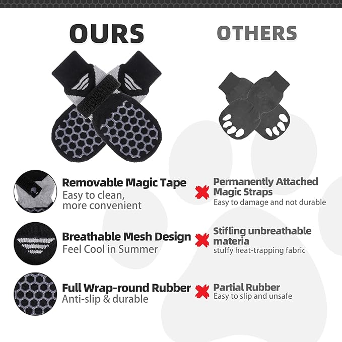 KOOLTAIL Dog Socks for Hot Pavement, Summer Breathable Dog Socks to Prevent Licking Paws, Non Slip Pet Boots & Paw Protectors for Hardwood Floor,Grippy Shoes for Small Medium Large Senior Dogs,Black M