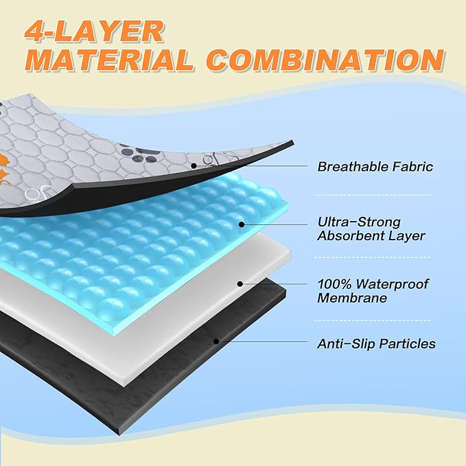 Washable Pee Pads for Dogs, 2 Pack Reusable Puppy Pads, Waterproof Pet Pee Pads for Dog Potty Training, Extra Large Dog Pee Pads for Crate, Playpen, and Whelping, Orange 36"x41"