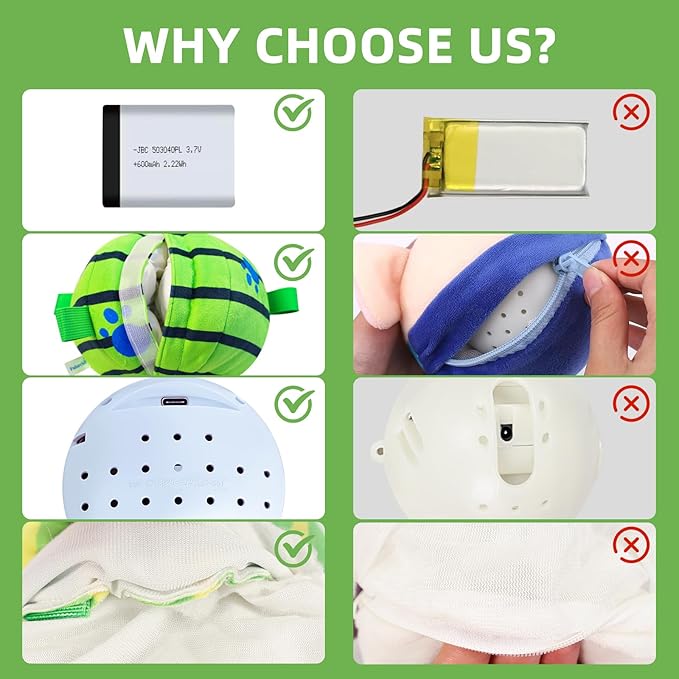 Interactive Dog Toys,Remote Control Dog Balls with Jumping, Rolling & Moving Functions - Includes a Vibrating Dog Ball and Durable Chew Fabric for Safe Play (5.51")