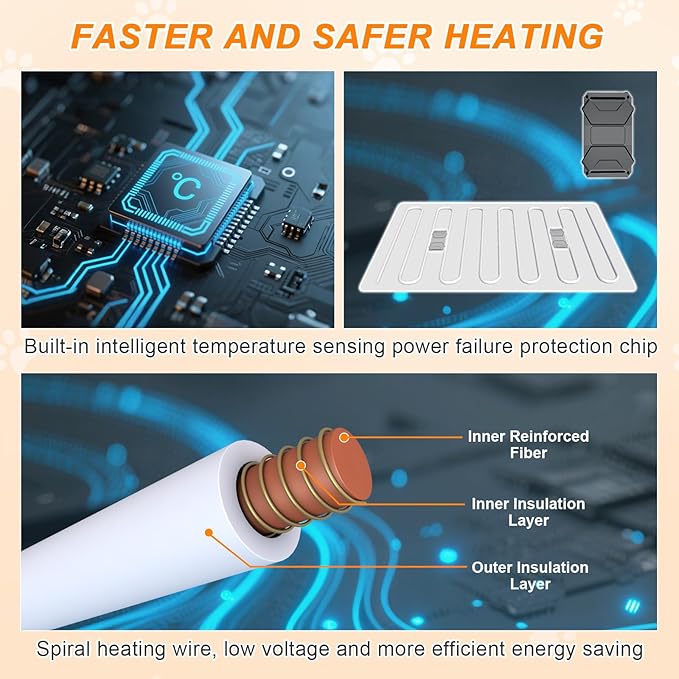 Dog Heating Pad,32×20 In Heating Pad For Dogs, Intelligent Temperature Control Switch With Normally Open On Function,Whelping Box With Reinforced Electric Wire Rope, Plush Fabric Cotton Cover-Apricot