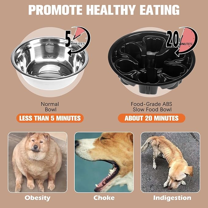 BINGPET Elevated Dog Bowls,Raised Dog Bowl,6 Heights Adjustable Stand,Non-Slip and Non-Spill Food Bowl for Small Medium Large Dogs